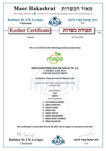 Certificates