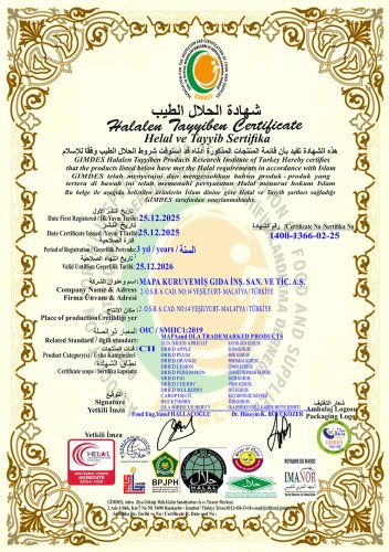 Certificates