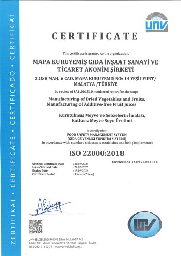 Certificates